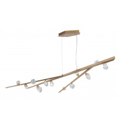 LIGSRCUS - Bethel International  LIGSRCUS - Bethel International