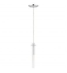  Pipette 12