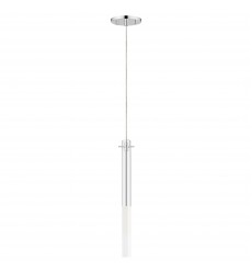  Pipette 18