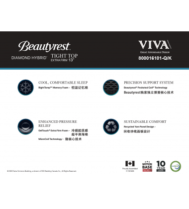 Serta Beautyrest Diamond Hybrid 1 Carat Tight Top Extra Firm Twin Size (800016101-1010)