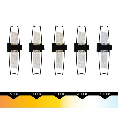  Guadiana Integrated LED Black Wall Light (1246W8-101) - CWI