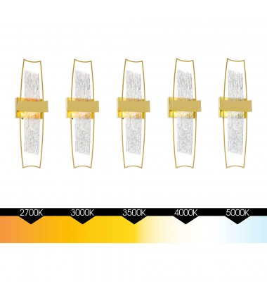  Guadiana Integrated LED Satin Gold Wall Light (1246W8-602) - CWI