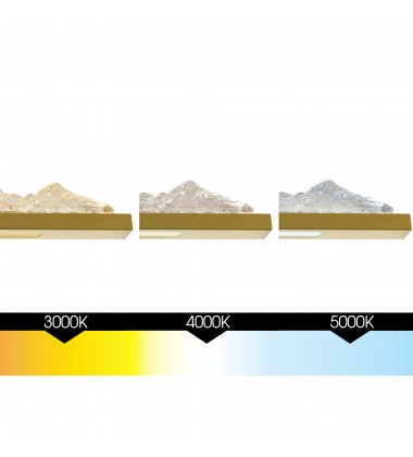  Himalayas Integrated LED Brass Vanity Light (1601W26-624) - CWI